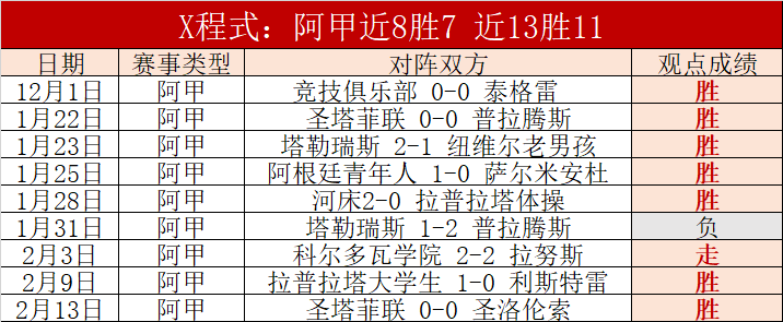 探秘沙特联,日风云,卡达西亚深,乐鱼体育,乐鱼app,乐鱼官网,乐鱼体育app