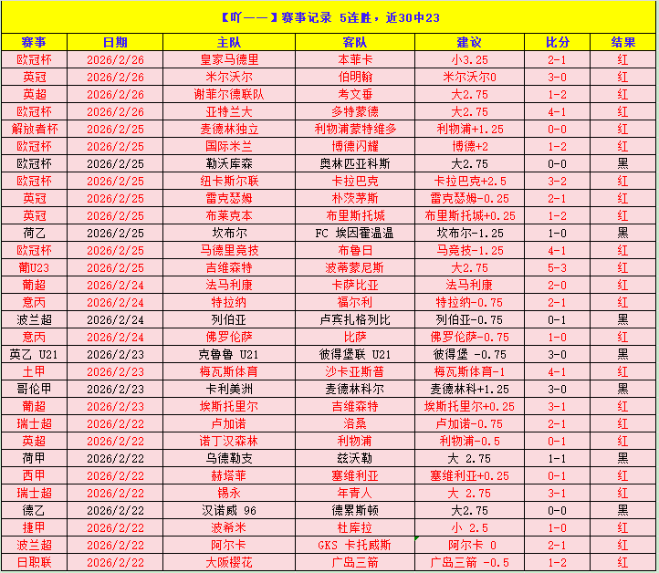 CBA,高速男篮主,场大胜新疆,乐鱼体育,乐鱼app,乐鱼官网,乐鱼体育app