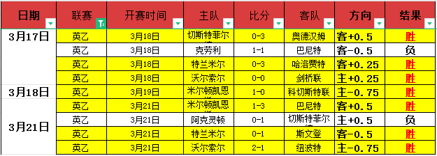 张继科谈王,曼昱拧拉,女乒高手技,乐鱼体育,乐鱼app,乐鱼官网,乐鱼体育app