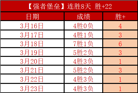 足球报,海港双星待,梅伦多恐无,乐鱼体育,乐鱼app,乐鱼官网,乐鱼体育app