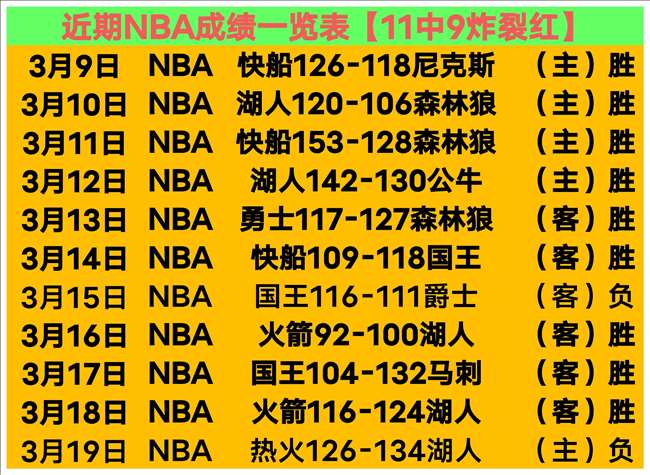 朱辰杰面部,骨折,恐影响其参,乐鱼体育,乐鱼app,乐鱼官网,乐鱼体育app