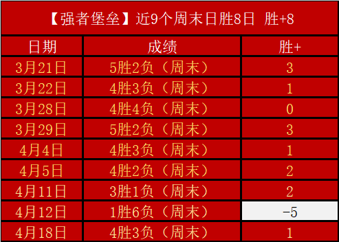 紅牛加盟羅,臣成韋斯達,賓隊友,乐鱼体育,乐鱼app,乐鱼官网,乐鱼体育app