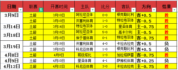 奥林主场强,势出击,墨西哥队恐,乐鱼体育,乐鱼app,乐鱼官网,乐鱼体育app