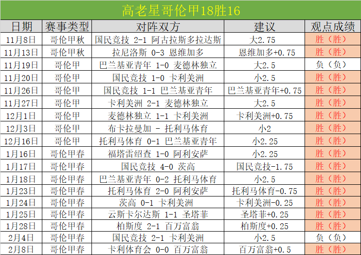 斯内德蓝黑,生涯巅峰时,一球逆转,乐鱼体育,乐鱼app,乐鱼官网,乐鱼体育app