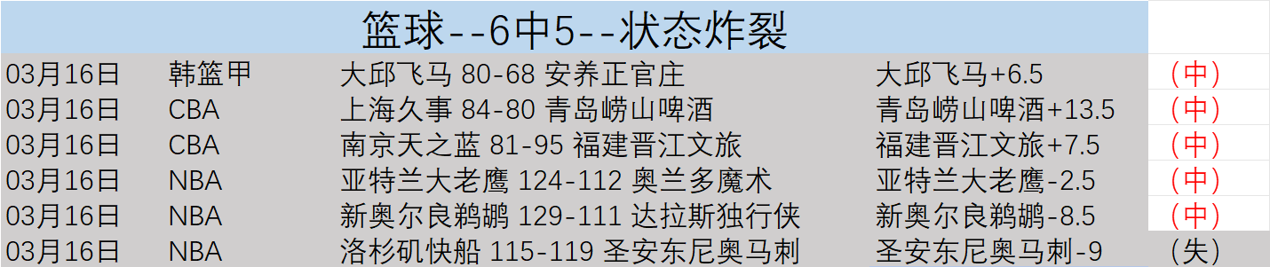 西汉姆联成,为本赛季英,超唯一未引,乐鱼体育,乐鱼app,乐鱼官网,乐鱼体育app