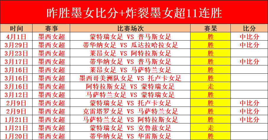 国家冰壶男,队小组赛实,现两连胜佳,乐鱼体育,乐鱼app,乐鱼官网,乐鱼体育app