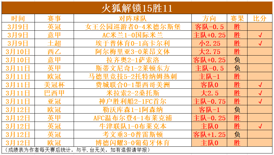 大乐透期号,专家推荐,质合分析前,乐鱼体育,乐鱼app,乐鱼官网,乐鱼体育app