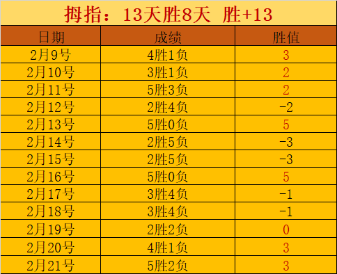 大乐透期号,专家推荐分,索菲亚火车,乐鱼体育,乐鱼app,乐鱼官网,乐鱼体育app