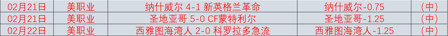 馬卡評,巴薩門將危,機重重,乐鱼体育,乐鱼app,乐鱼官网,乐鱼体育app