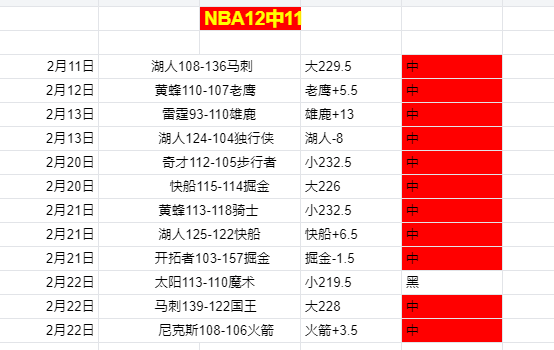 馬卡評,巴薩門將危,機重重,乐鱼体育,乐鱼app,乐鱼官网,乐鱼体育app
