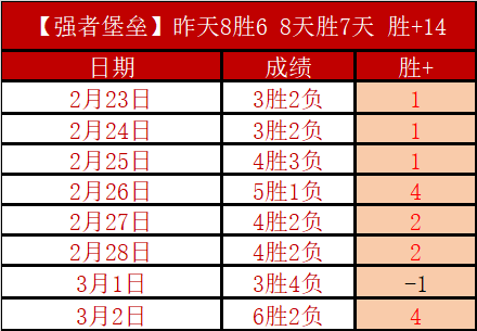 伊劳拉考虑,执教水晶宫,被未来规划,乐鱼体育,乐鱼app,乐鱼官网,乐鱼体育app