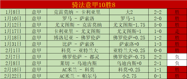 大乐透期号,专家推荐,质合分析前,乐鱼体育,乐鱼app,乐鱼官网,乐鱼体育app