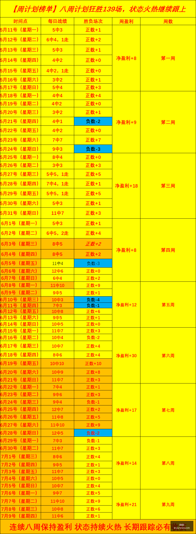 乐鱼体育,乐鱼app,乐鱼官网,乐鱼体育,乐鱼app,乐鱼官网,乐鱼体育app