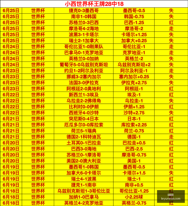乐鱼体育,乐鱼app,乐鱼官网,乐鱼体育,乐鱼app,乐鱼官网,乐鱼体育app