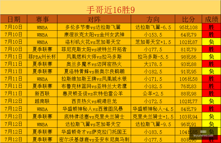乐鱼体育,乐鱼app,乐鱼官网,乐鱼体育,乐鱼app,乐鱼官网,乐鱼体育app