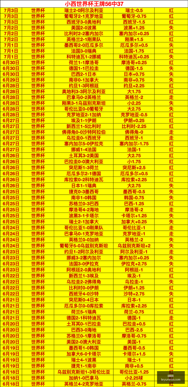 乐鱼体育,乐鱼app,乐鱼官网,乐鱼体育,乐鱼app,乐鱼官网,乐鱼体育app