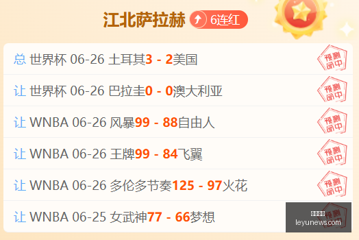 乐鱼体育,乐鱼app,乐鱼官网,乐鱼体育,乐鱼app,乐鱼官网,乐鱼体育app