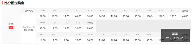 河南体育总,监展望,未来两年内,乐鱼体育,乐鱼app,乐鱼官网,乐鱼体育app