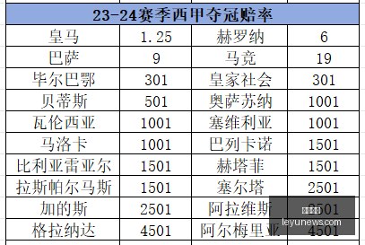 美国中期选,举临近,潜在尾部风,乐鱼体育,乐鱼app,乐鱼官网,乐鱼体育app