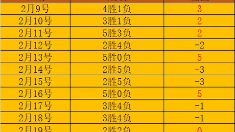 澳门国际高尔夫亚巡赛完美收官