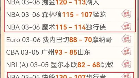 2022-2023欧冠周最佳球员提名：莱奥、科曼、奥斯梅斯、阿德耶米领跑