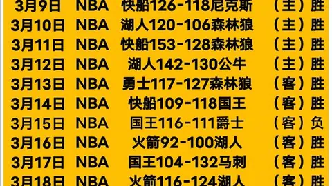 朱辰杰面部骨折，恐影响其参加后续比赛