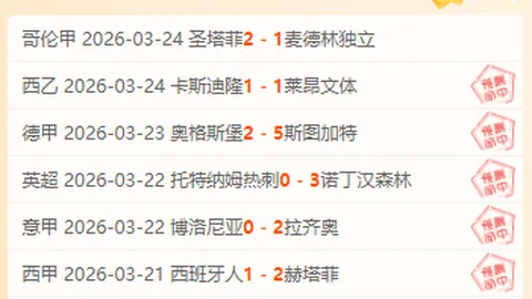 拉齐奥欧罗巴征程，八强在望