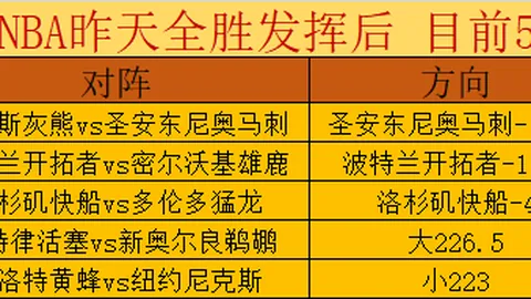 塞雷佐：皇马国王杯决战，期待梦寐以求的救赎之战