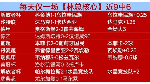 2025粤港澳大湾区城市自行车挑战赛在信宜站完美收官，3月23日20：32结束