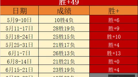 乐鱼体育，乐鱼官网， 133949