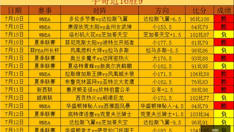 乐鱼体育，乐鱼app， 135203 4