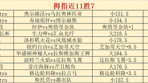 乐鱼体育，乐鱼官网， 145204