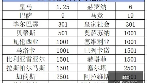 美国中期选举临近乐鱼体育app：潜在尾部风险指南
