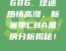 686. 球迷热情高涨，新赛季CBA票房分析揭秘！🎟️