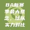 732. CBA新赛季最大悬念，球队实力对比！🔍