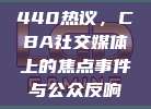 440热议，CBA社交媒体上的焦点事件与公众反响